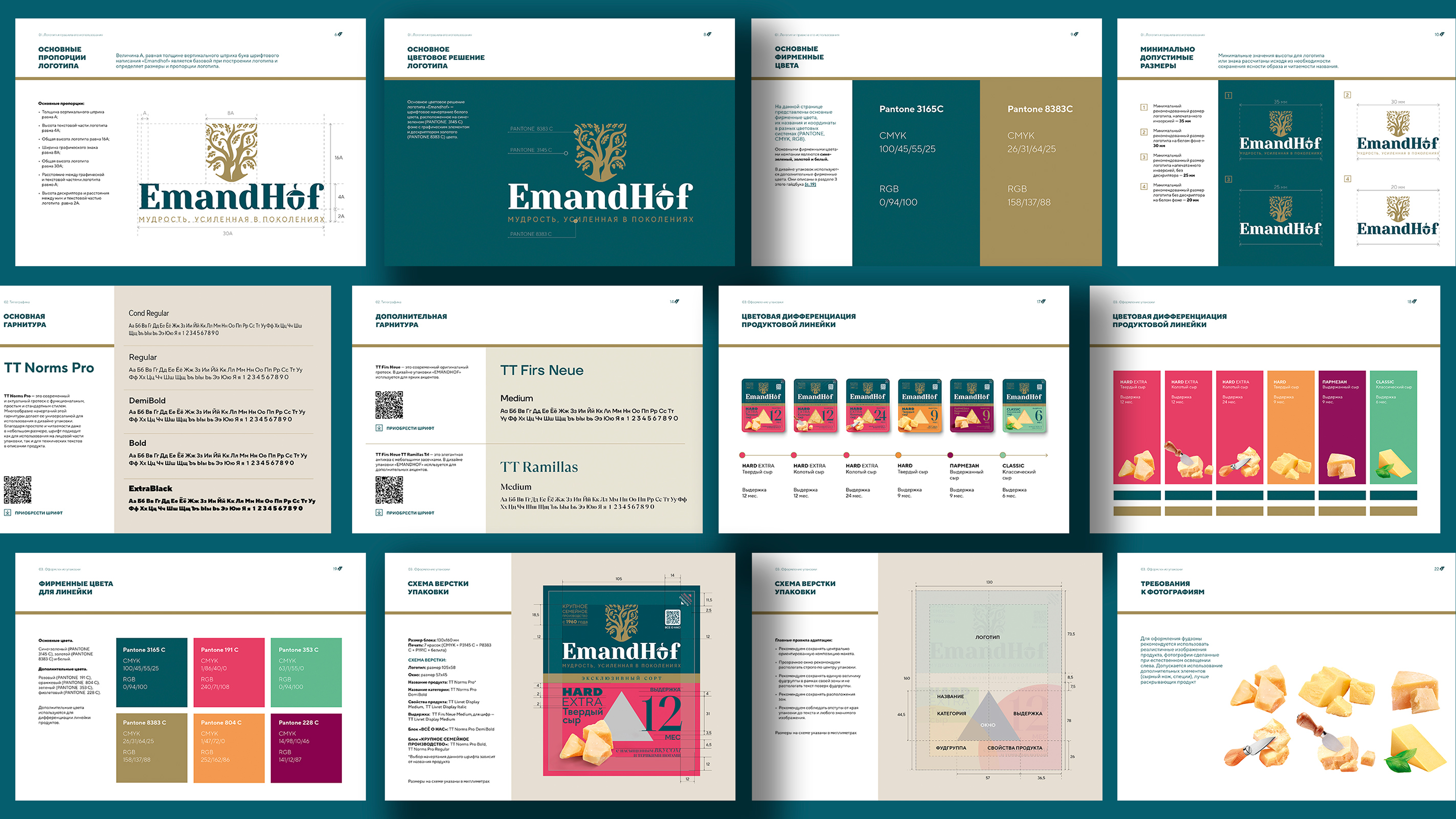 Emandhof
